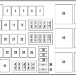 Lincoln MKS 2008 2012 Schema Sicherungskasten Sicherungskasten