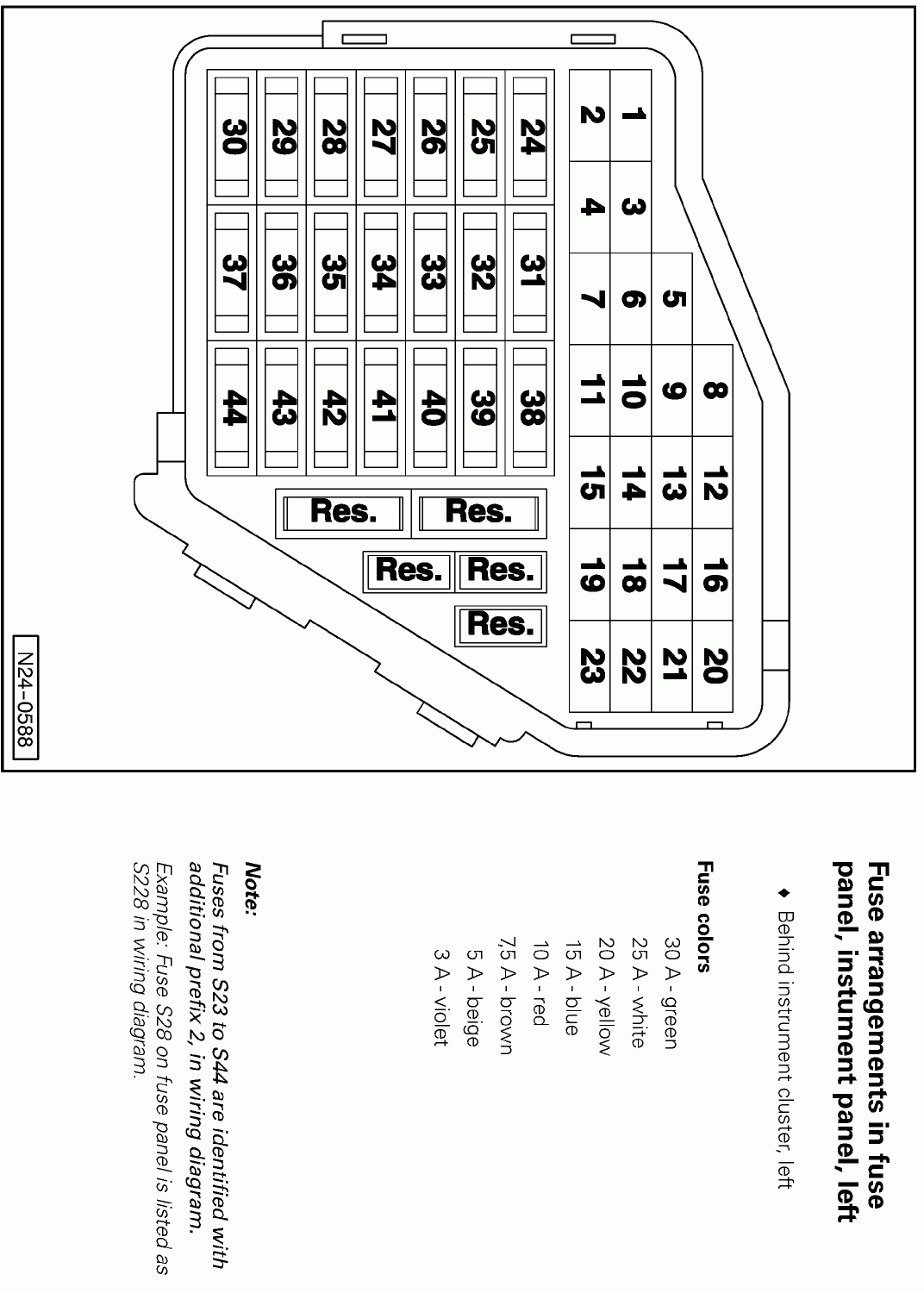 Load Wiring 2000 Beetle Fuse Diagram