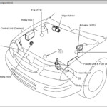Load Wiring 2011 Nissan Maxima Fuse Box Diagram