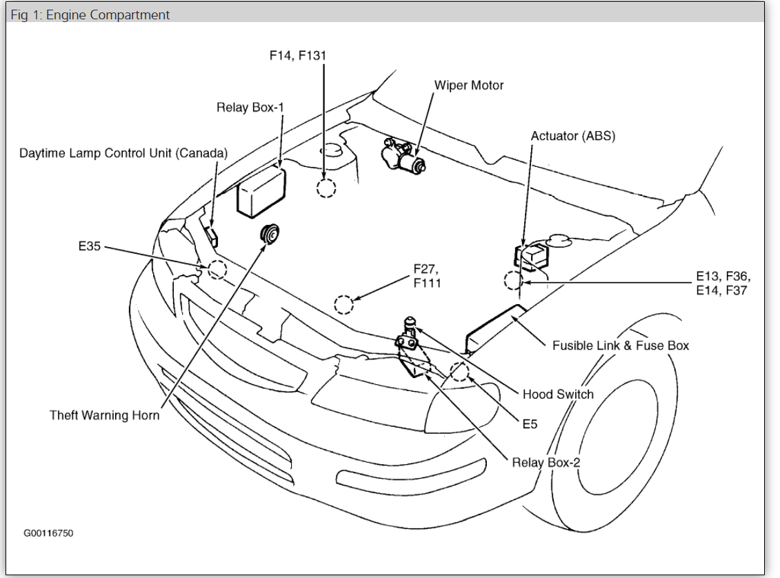 Load Wiring 2011 Nissan Maxima Fuse Box Diagram