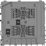 Load Wiring 2014 F150 Fuse Panel Diagram