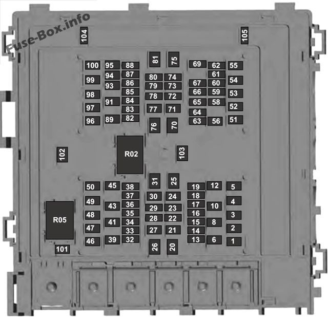 Load Wiring 2014 F150 Fuse Panel Diagram