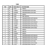 Load Wiring Fuse Box Diagram 2010 Dodge Avenger