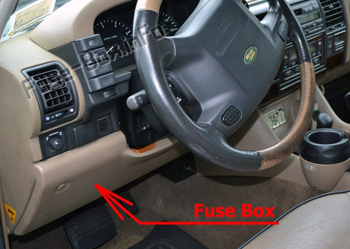 Lr3 Fuse Box Diagram