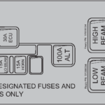 Mahindra Owners Manual