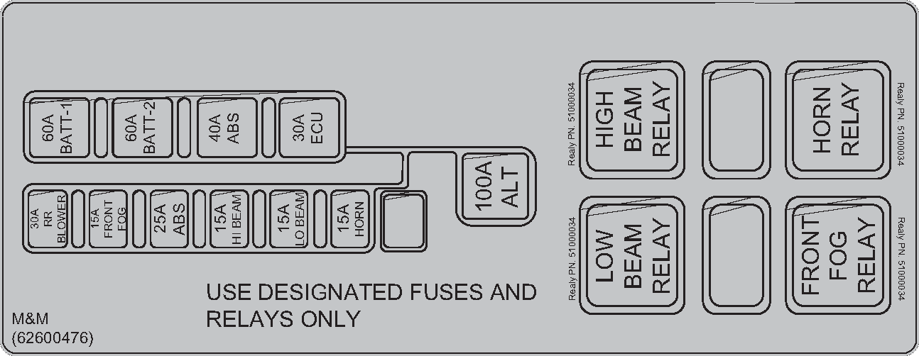 Mahindra Owners Manual