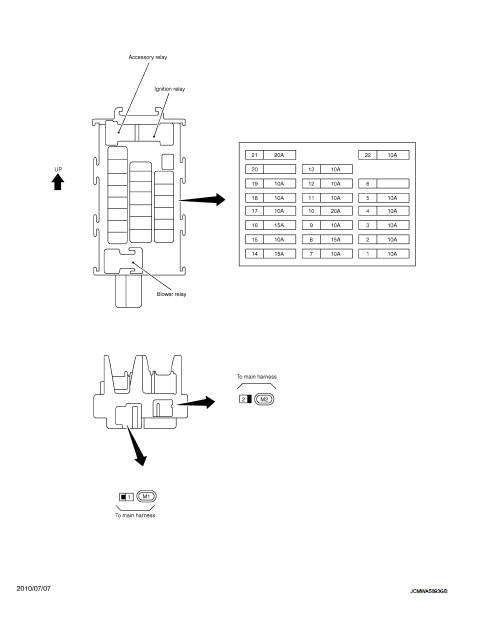 Manual Nissan Juke Fuse Box Diagram S13 Fuse Box Interior Diagram 