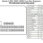 Mazda 3 BK 2003 2008 Fuse Box Diagrams YouTube