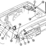 Mazda B2200 1985 1998 Fuse Box Diagram Auto Genius