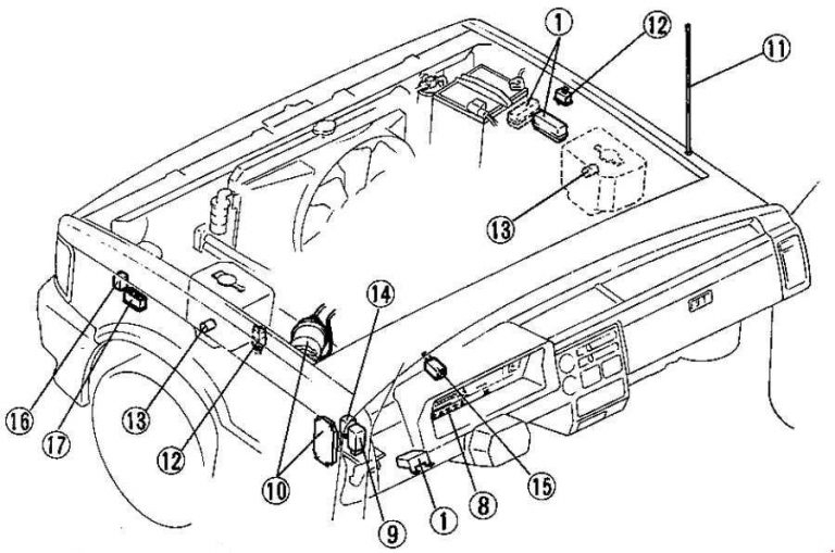 Mazda B2200 1985 1998 Fuse Box Diagram Auto Genius