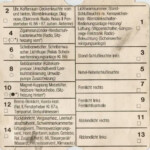 Mercedes Benz E Class W123 1976 1985 Fuse Box Diagram Auto Genius