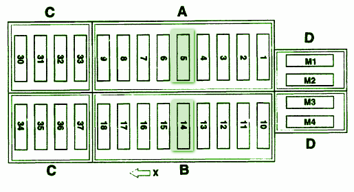 Mercedes Fuse Box Diagram Fuse Box Diagram Mercedes Benz 2001 SLK 320