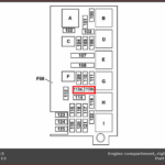 Mercedes Gl Fuse Chart
