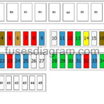 Mercedes Sprinter W906 Sicherungskasten Belegung DReferenz Blog