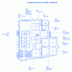 Mercury Grand Marquis 2002 Fuse Box Block Circuit Breaker Diagram