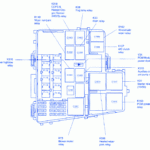 Mercury Grand Marquis 2003 Engine Fuse Box Block Circuit Breaker