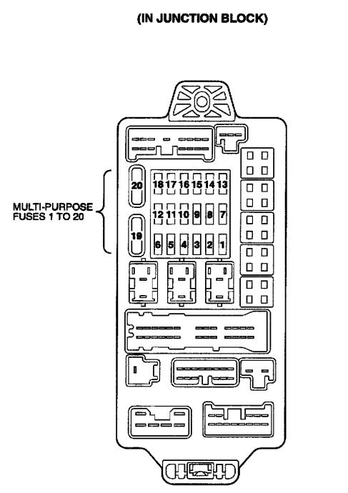 Mitsubishi Galant Fuse Box Diagram MotoGuruMag