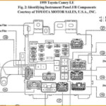 Mk3 Vr6 Fuse Box Diagram