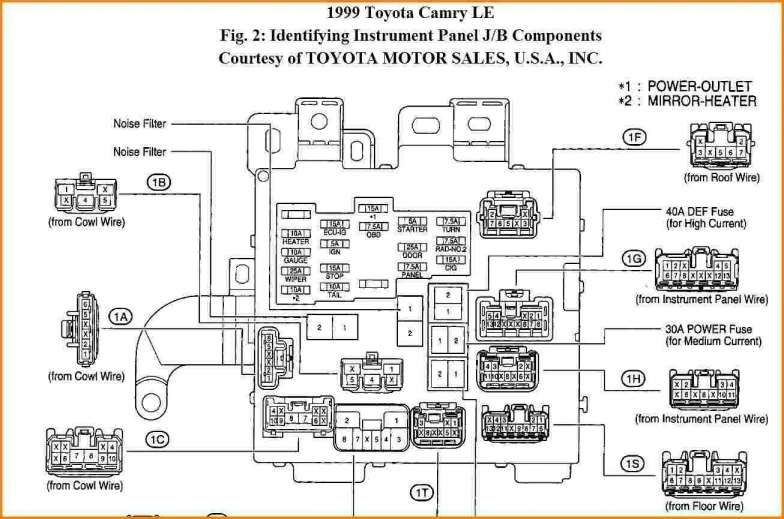 Mk3 Vr6 Fuse Box Diagram