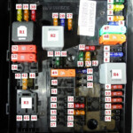 Mk5 Golf Gt Tdi Fuse Box Location Wiring Diagram Schemas