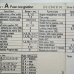 Ml320 Fuse Box Diagram Mercedes Ml320 Fuse Box Diagram Motogurumag