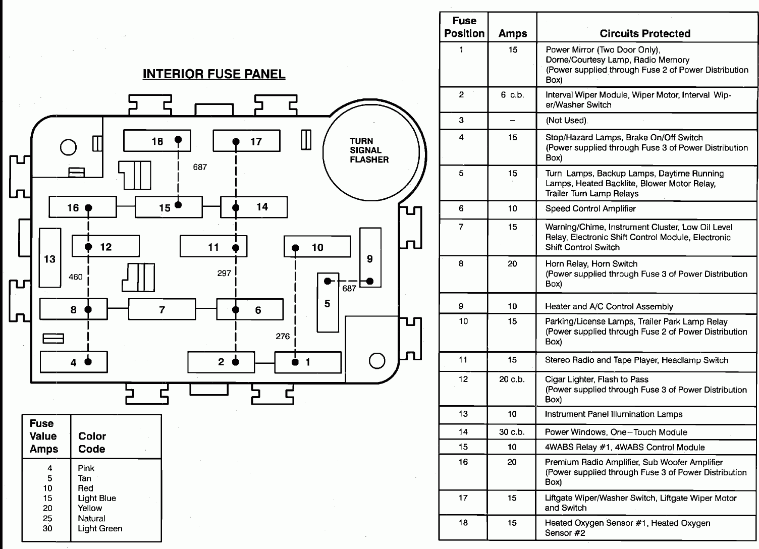 Need A Fuse Box Diagram For A 1993 Ford Ranger