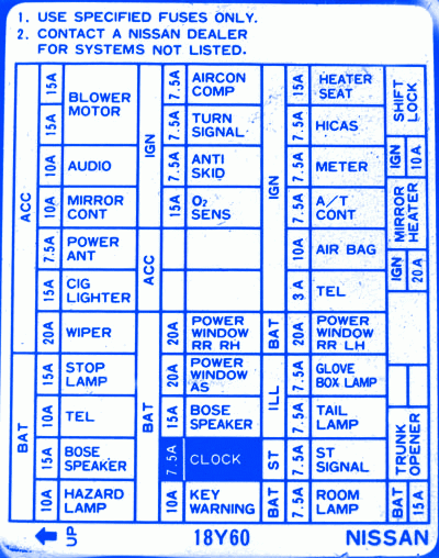 Nissan 300ZX 1993 Fuse Box Block Circuit Breaker Diagram CarFuseBox