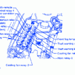 Nissan 350z 2002 Engine Fuse Box Block Circuit Breaker Diagram CarFuseBox