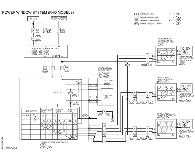 Nissan Micra K13 Wiring Diagram Greensed