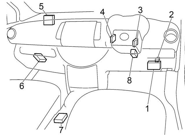 Nissan Note 2004 2013 Fuse Box Diagram Auto Genius