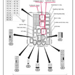 Nissan Rogue Fuse Box Chart