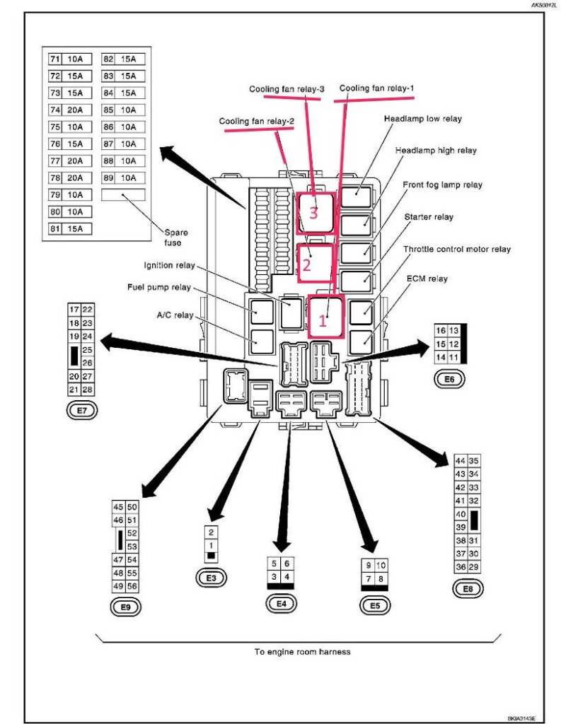 Nissan Rogue Fuse Box Chart