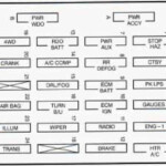 Oldsmobile Bravada 1997 Fuse Box Diagram Fuses Guru