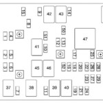 Oldsmobile Bravada 2003 Schema Sicherungskasten Sicherungskasten