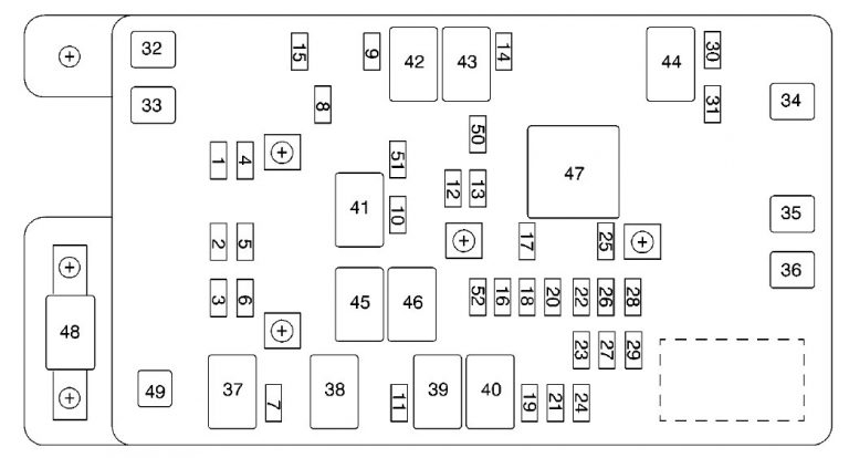 Oldsmobile Bravada 2003 Schema Sicherungskasten Sicherungskasten 