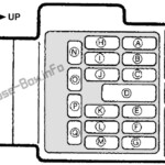 PDF 28 Na Miata Fuse Box Diagram 2022 Thaimetera Analog Devices