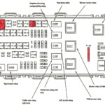 PDF 29 Ford Explorer Fuse Box Diagram 2022 Blender Osterizer