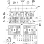 PDF Jeep Grand Cherokee Fuse Box Diagram