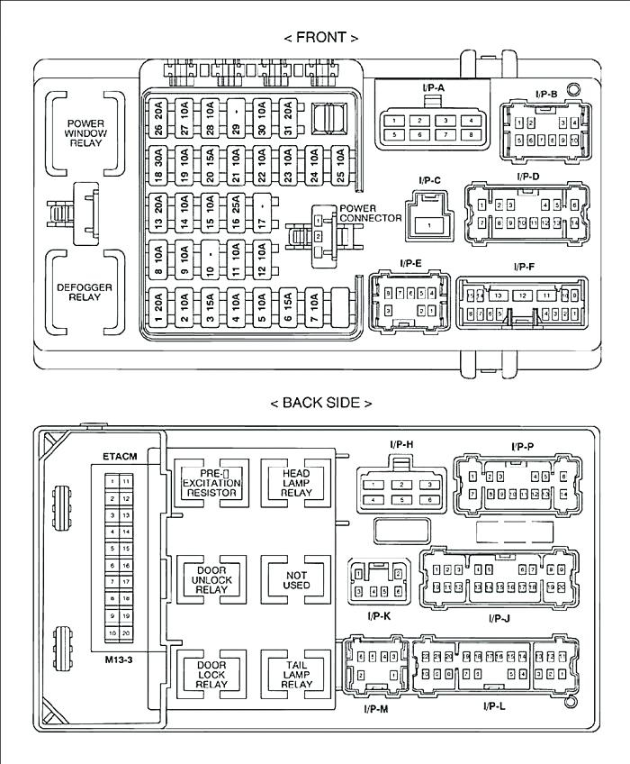 Peterbilt Fuse Panel Diagram Rock Wiring