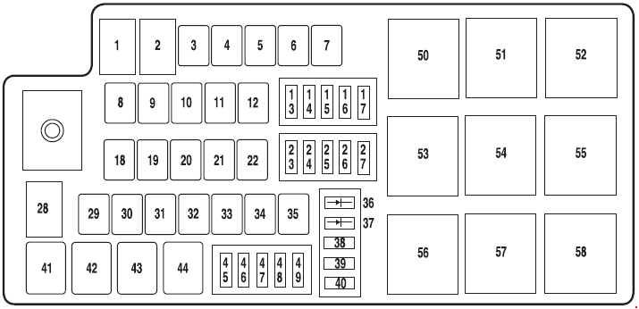 Peugeot Expert 2010 Fuse Box Diagram Margery Narasimhan