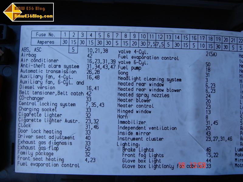 Photos Bmw E36 Fuse Box Layout Bmw E36 Fuse Box Layout 04 BMW E36 