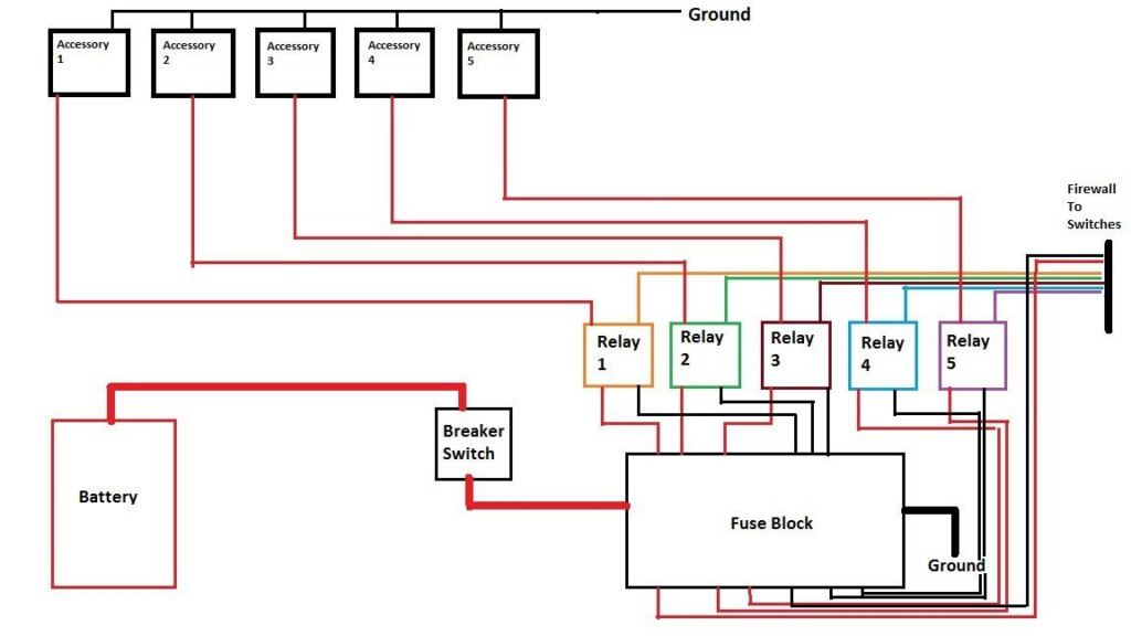 Pin On Basic Wiring