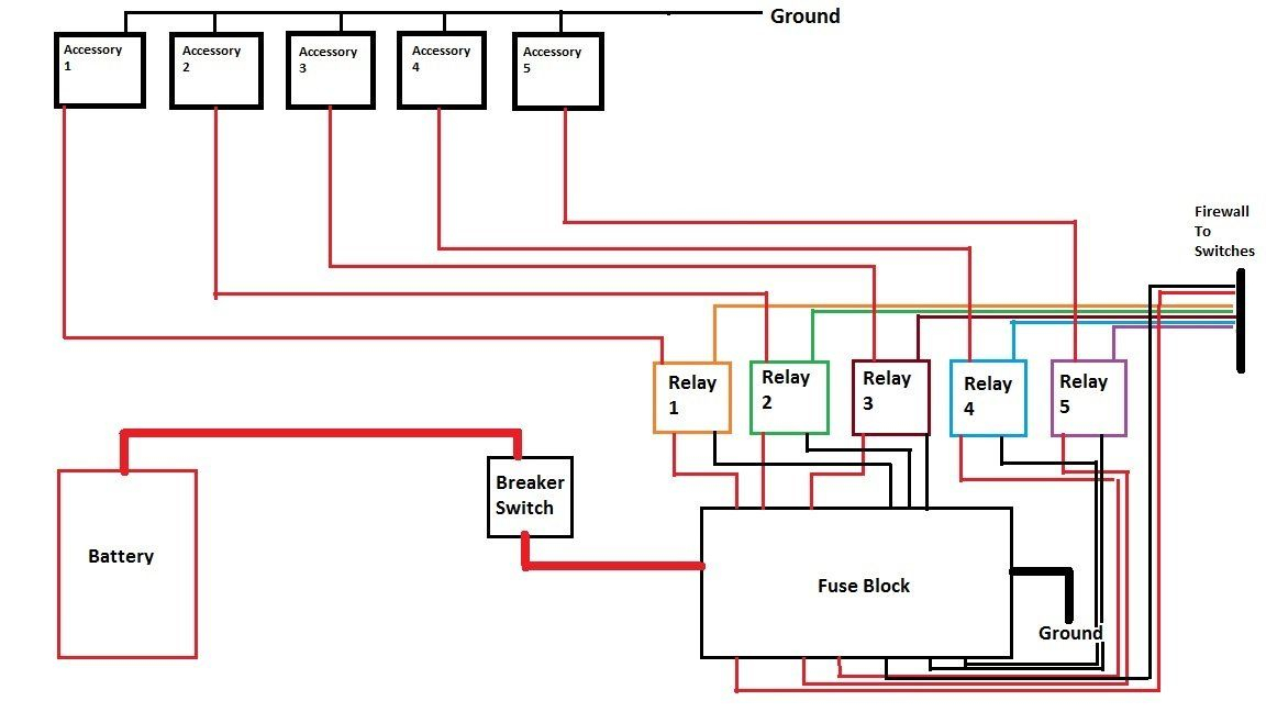 Pin On Basic Wiring