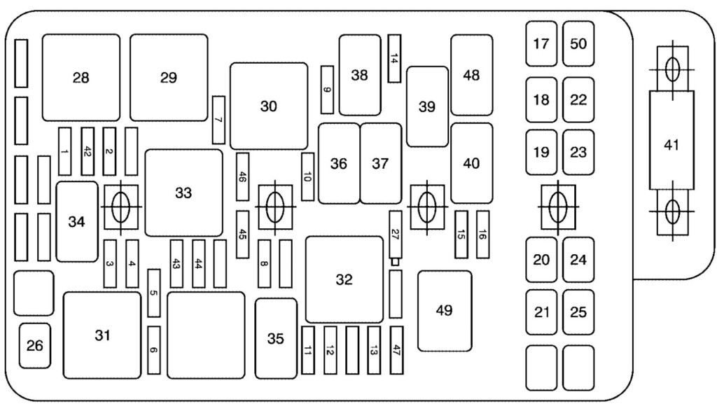 Pontiac G6 2005 2006 Schema Sicherungskasten Sicherungskasten 