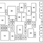 Pontiac G6 2008 2009 Schema Sicherungskasten Sicherungskasten