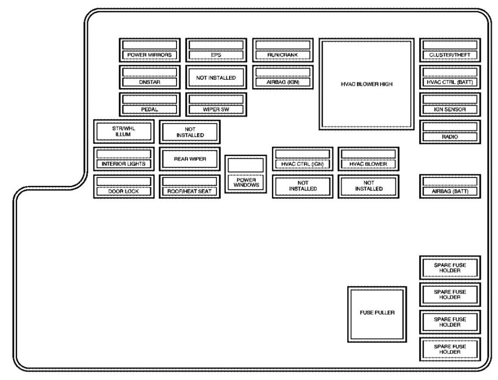 Pontiac G6 Electric Diagram