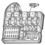 Pontiac G8 2008 Fuse Box Diagram