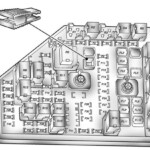 Pontiac G8 2008 Schema Sicherungskasten Sicherungskasten F r Autos