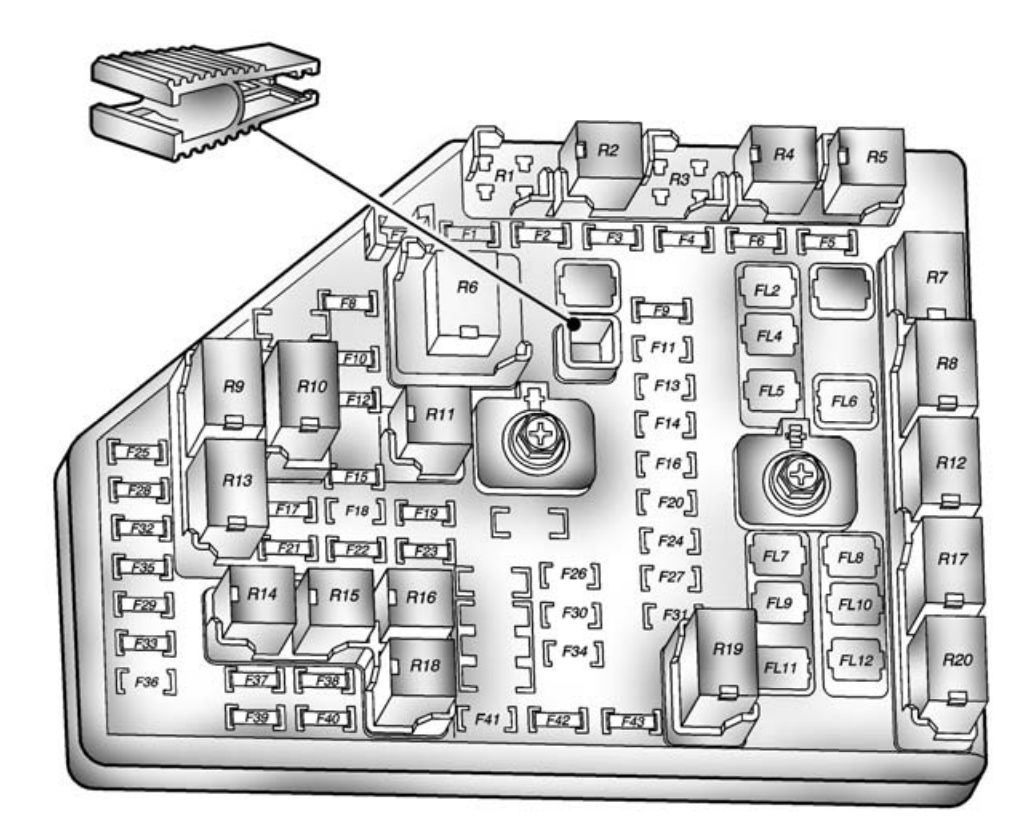 Pontiac G8 2008 Schema Sicherungskasten Sicherungskasten F r Autos