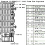 Porsche 911 996 1997 2004 Fuse Box Diagrams YouTube